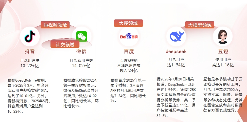 【乐山】中山GEO哪家好？为什么主动优化比被动收录更有效？