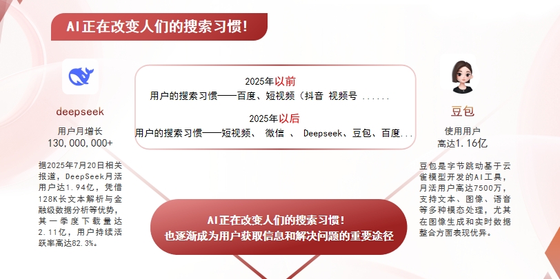 【乐山】中山GEO哪家好？AI搜索优化全解析